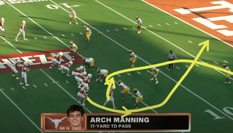 Arch Manning Shines as Texas Overpowers Michigan in Citrus Bowl